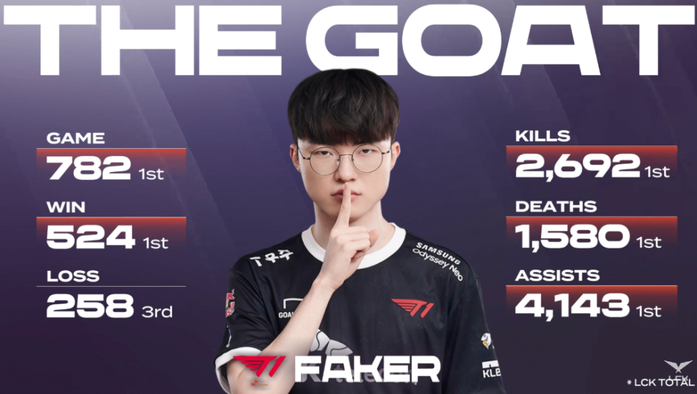 一波爆炸！Deokdam强力输出 Care小炮无敌爽杀 FPX3-2TT