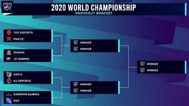 外媒采访Light：从最菜AD到现在证明自己很开心，想交手LCK队伍