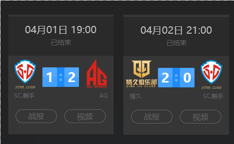 苏州LNG发布第二阶段阵容和赛程：保持原有阵容，将于23日对阵 Invictus Gaming