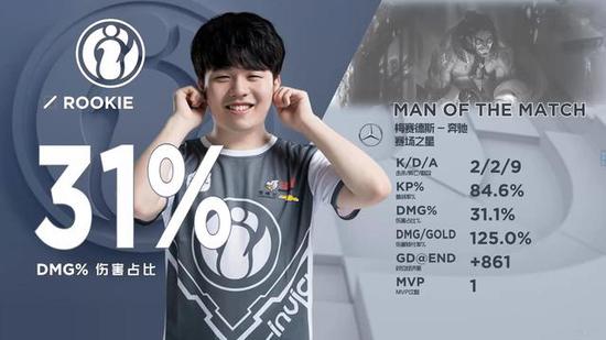 AJ天肥盖伦难偷家 XLB天命人翻江倒海 白云队逆转拿下姿态队