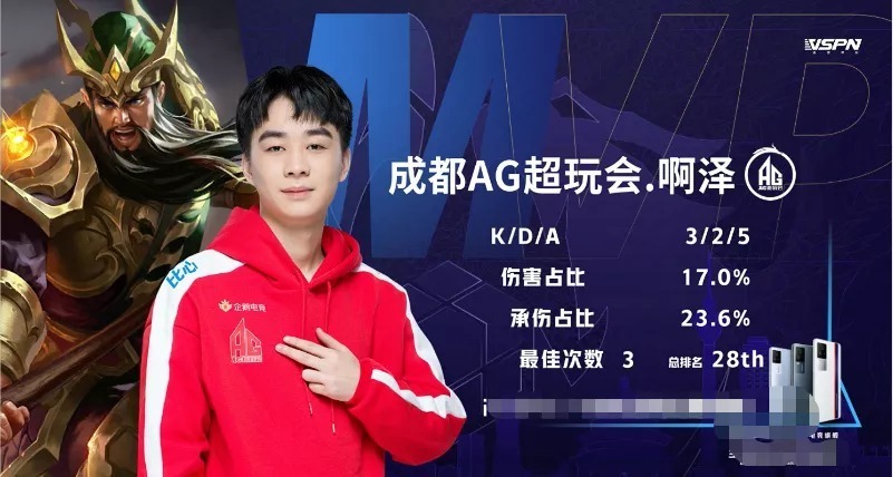 主教练正在热身？IG选手无法出战，教练super替补